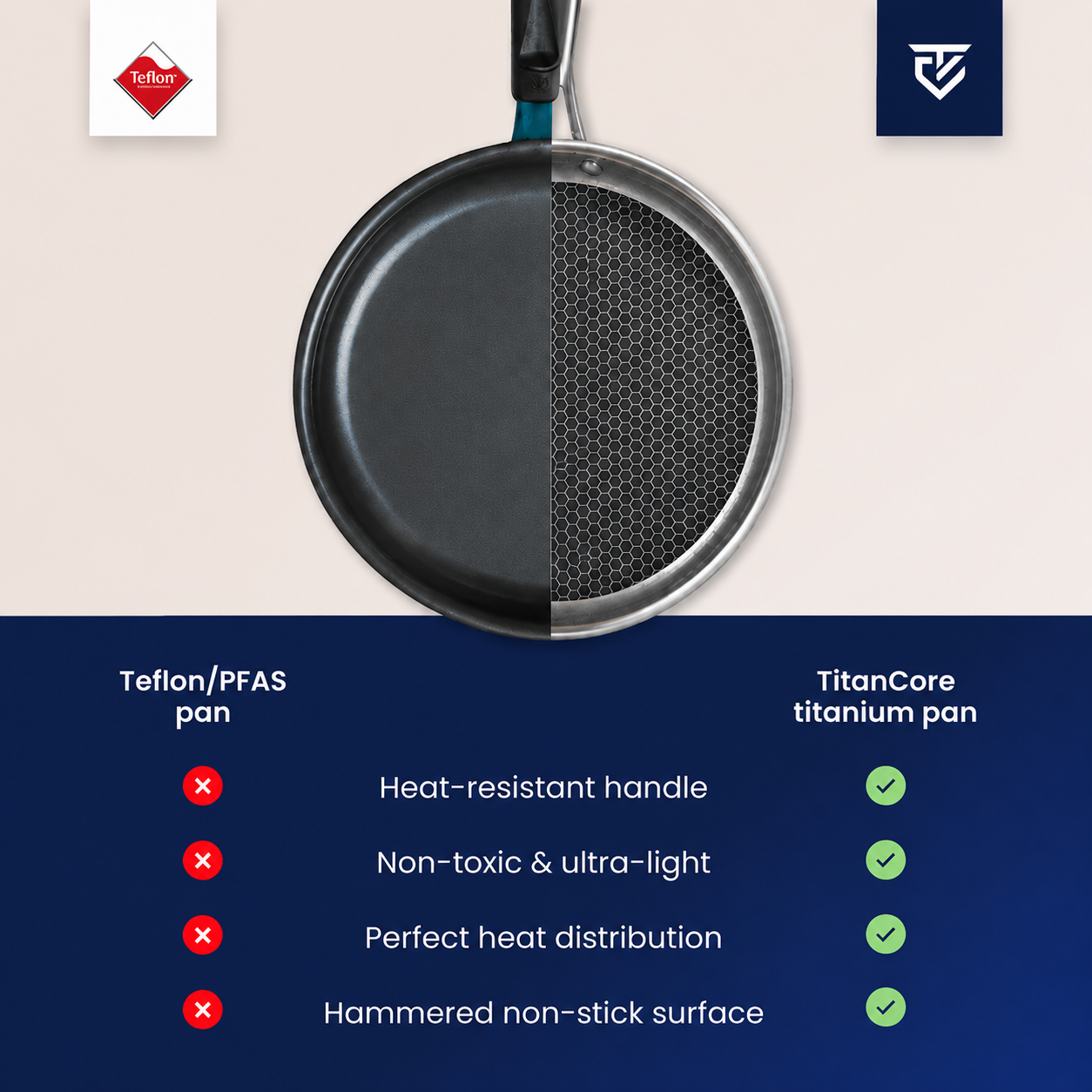 Titanium Fry Pan Pro® V2 | Perfect Non-Stick Cooking without Chemicals!