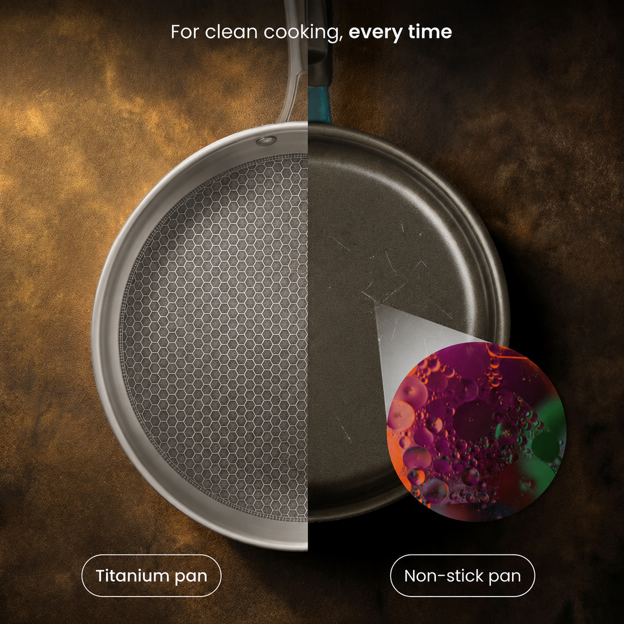 Titanium Fry Pan Pro® V2 | Perfect Honeycomb Non-Stick Cooking without Chemicals!