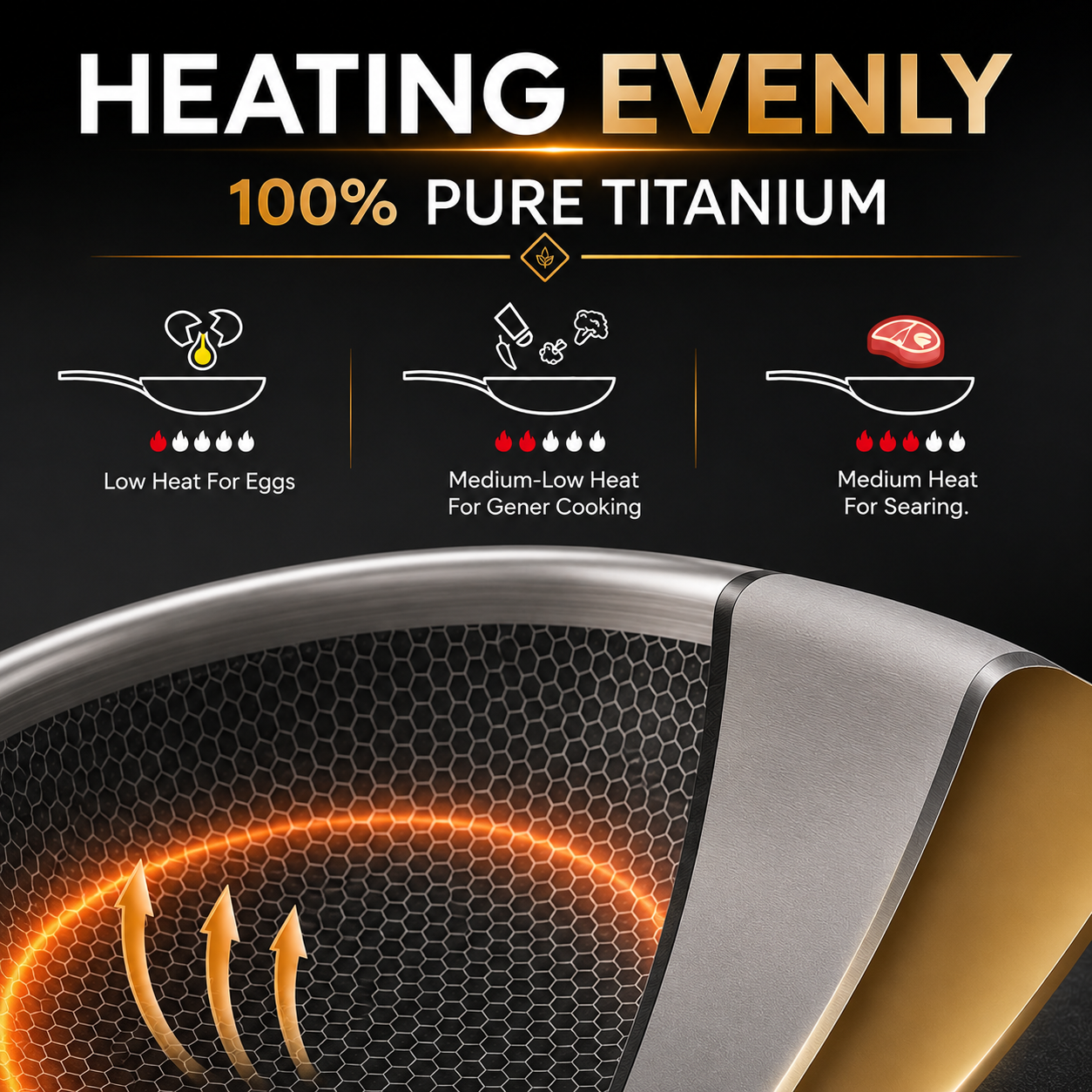Titanium Fry Pan Pro® V2 | Perfect Honeycomb Non-Stick Cooking without Chemicals!