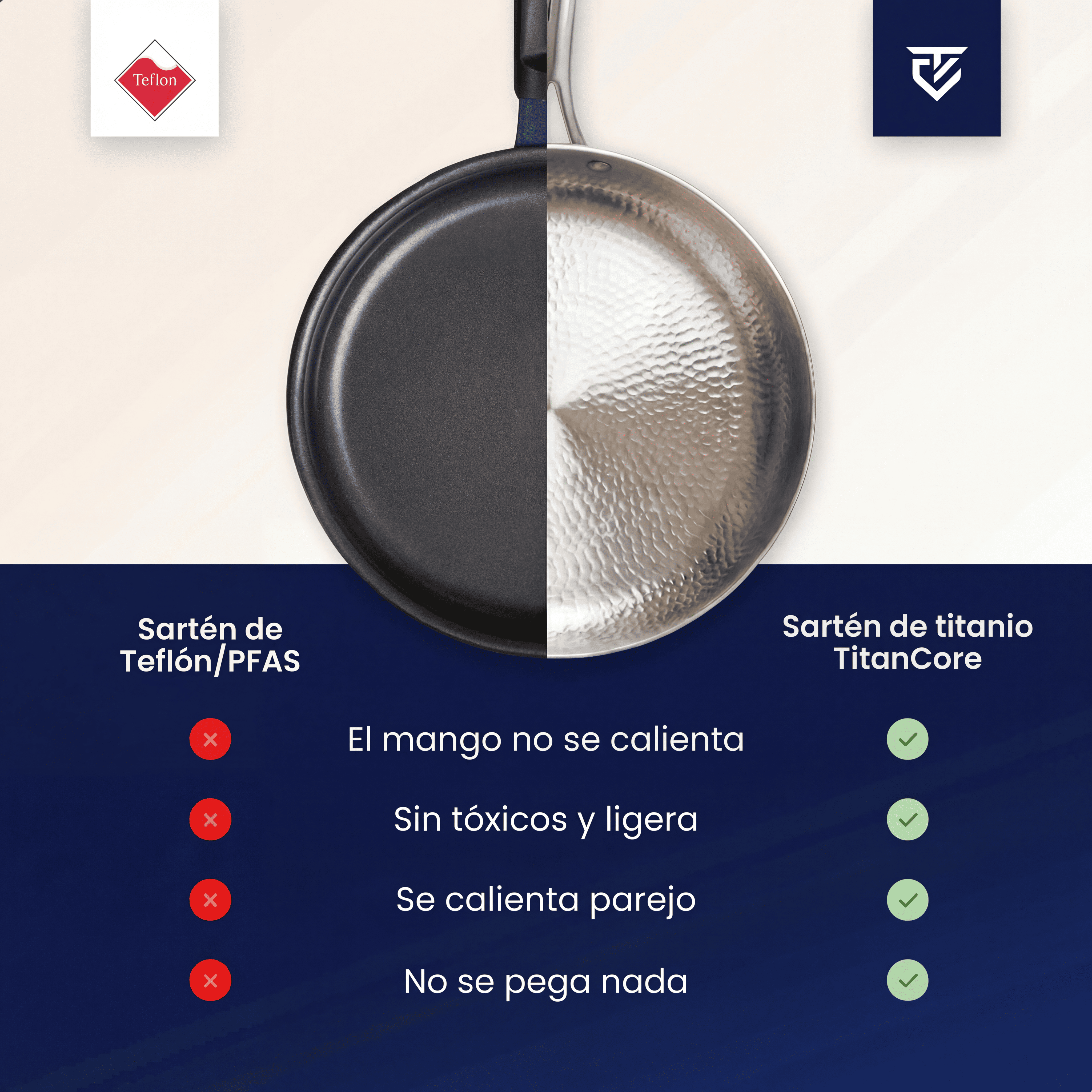 Sartén de Titanio Pro® | ¡Cocina Perfectamente Antiadherente sin Químicos Eternos!